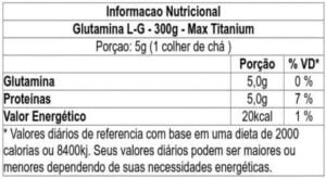 Glutamina Max Titanium